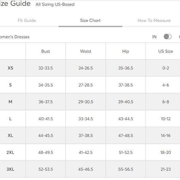 striped Pact fit-and-flare dress organic NWT size small - Picture 4 of 4